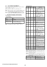 Preview for 169 page of Sony HVR M25U - Professional Video Cassete recorder/player Service Manual