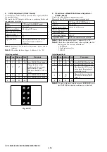 Preview for 170 page of Sony HVR M25U - Professional Video Cassete recorder/player Service Manual