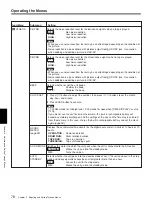 Preview for 267 page of Sony HVR M25U - Professional Video Cassete recorder/player Service Manual