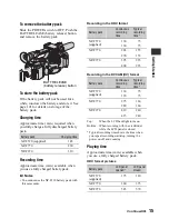 Preview for 15 page of Sony HVR-MRC1 Operating Manual