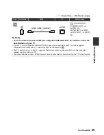 Preview for 59 page of Sony HVR-MRC1 Operating Manual