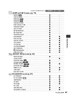 Preview for 67 page of Sony HVR-MRC1 Operating Manual