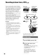 Preview for 98 page of Sony HVR-MRC1 Operating Manual