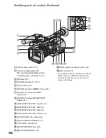 Preview for 132 page of Sony HVR-MRC1 Operating Manual