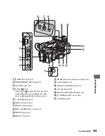 Preview for 133 page of Sony HVR-MRC1 Operating Manual