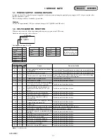 Предварительный просмотр 6 страницы Sony HVR-MRC1 Service Manual