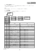 Предварительный просмотр 7 страницы Sony HVR-MRC1 Service Manual