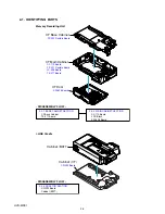 Предварительный просмотр 9 страницы Sony HVR-MRC1 Service Manual