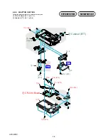 Предварительный просмотр 12 страницы Sony HVR-MRC1 Service Manual