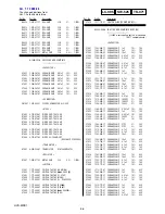 Предварительный просмотр 43 страницы Sony HVR-MRC1 Service Manual