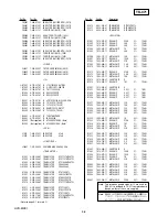 Предварительный просмотр 45 страницы Sony HVR-MRC1 Service Manual