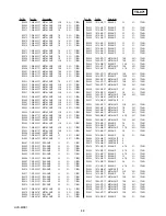 Предварительный просмотр 46 страницы Sony HVR-MRC1 Service Manual