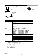 Предварительный просмотр 50 страницы Sony HVR-MRC1 Service Manual