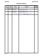 Предварительный просмотр 97 страницы Sony HVR-MRC1 Service Manual