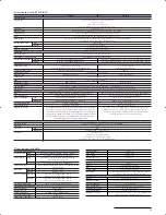 Preview for 19 page of Sony HVR-S270E Brochure & Specs