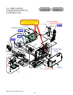 Preview for 27 page of Sony HVR-V1C Service Manual