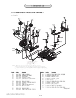 Preview for 133 page of Sony HVR-V1C Service Manual