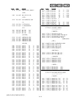 Preview for 137 page of Sony HVR-V1C Service Manual