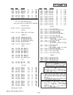 Preview for 141 page of Sony HVR-V1C Service Manual