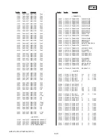 Preview for 147 page of Sony HVR-V1C Service Manual