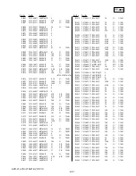 Preview for 149 page of Sony HVR-V1C Service Manual