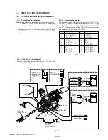 Preview for 293 page of Sony HVR-V1C Service Manual