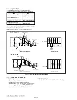 Preview for 294 page of Sony HVR-V1C Service Manual