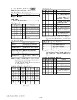 Preview for 299 page of Sony HVR-V1C Service Manual