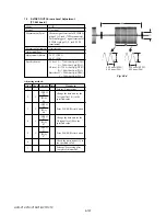 Preview for 301 page of Sony HVR-V1C Service Manual