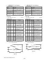 Preview for 303 page of Sony HVR-V1C Service Manual