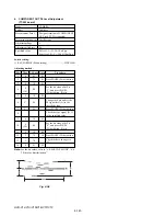 Preview for 304 page of Sony HVR-V1C Service Manual