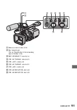 Предварительный просмотр 135 страницы Sony HVR-V1N Operating Manual