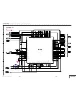 Preview for 84 page of Sony HVR-Z1C Service Manual