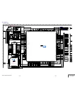 Preview for 90 page of Sony HVR-Z1C Service Manual