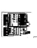 Preview for 94 page of Sony HVR-Z1C Service Manual