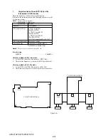 Preview for 215 page of Sony HVR-Z1C Service Manual