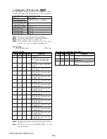 Preview for 217 page of Sony HVR-Z1C Service Manual