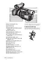 Preview for 469 page of Sony HVR-Z1C Service Manual