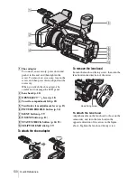 Preview for 473 page of Sony HVR-Z1C Service Manual