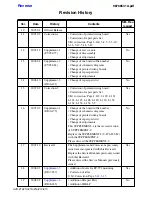 Preview for 482 page of Sony HVR-Z1C Service Manual