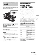 Preview for 35 page of Sony HVR-Z1E Operating Instructions Manual