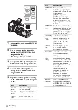 Preview for 36 page of Sony HVR-Z1E Operating Instructions Manual