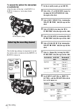 Preview for 40 page of Sony HVR-Z1E Operating Instructions Manual