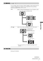 Preview for 73 page of Sony HVR-Z1E Operating Instructions Manual