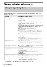 Preview for 112 page of Sony HVR-Z1E Operating Instructions Manual