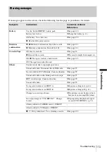 Preview for 113 page of Sony HVR-Z1E Operating Instructions Manual