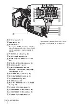 Preview for 128 page of Sony HVR-Z1E Operating Instructions Manual