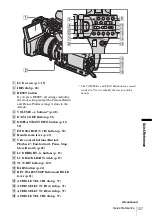 Предварительный просмотр 127 страницы Sony HVR Z1U - Camcorder - 1080i Operating Instructions Manual