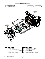 Предварительный просмотр 5 страницы Sony HVR-Z5C Service Manual