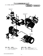 Предварительный просмотр 6 страницы Sony HVR-Z5C Service Manual